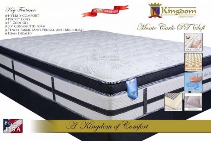 monte carlo mattress review