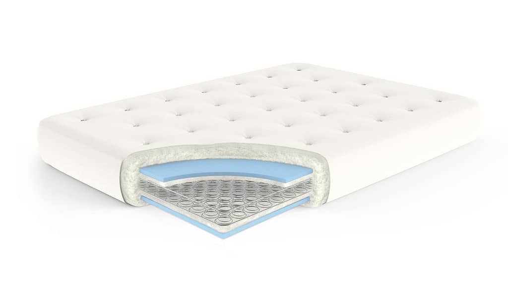gold bond comfort coil futon mattress reviews